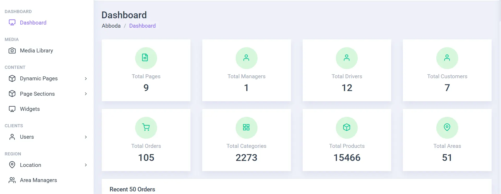 Admin Dashboard
